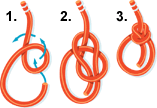 Read more about the article Knowing Your Knots